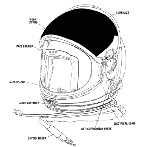 Anzug-Helm zeichnen